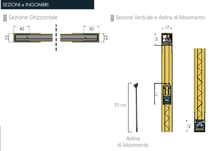 dati tecnici sg plisse